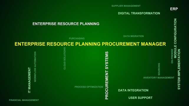Enterprise Resource Planning Procurement Manager Word Cloud