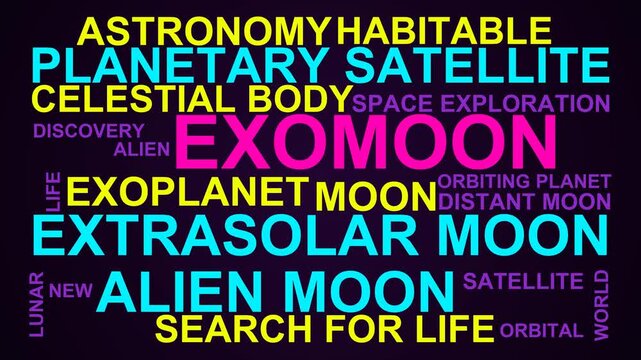 Exomoon Word Cloud
