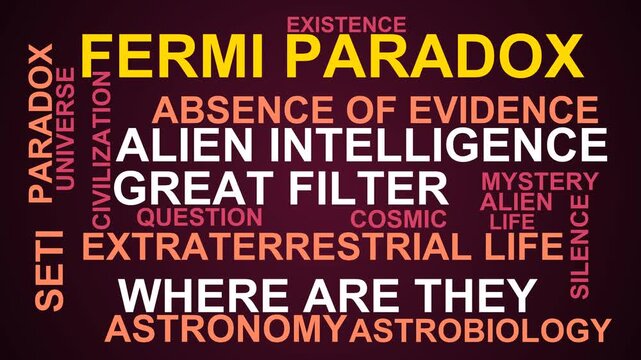 Fermi Paradox Word Cloud