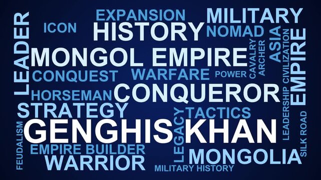 Genghis Khan Word Cloud