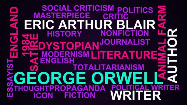 George Orwell Word Cloud