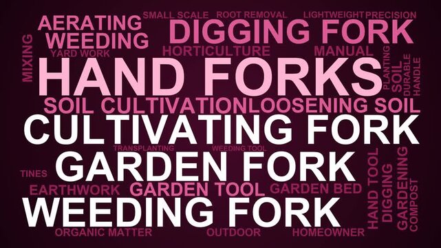 Hand Forks Word Cloud