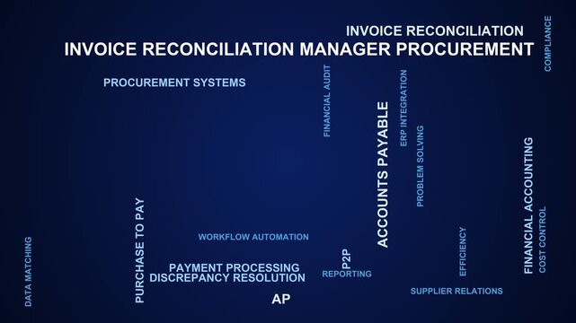 Invoice Reconciliation Manager Procurement Word Cloud