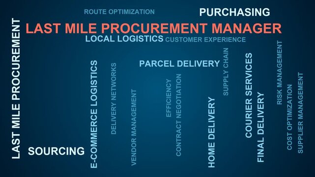 Last Mile Procurement Manager Word Cloud