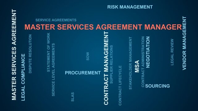 Master Services Agreement Manager Word Cloud
