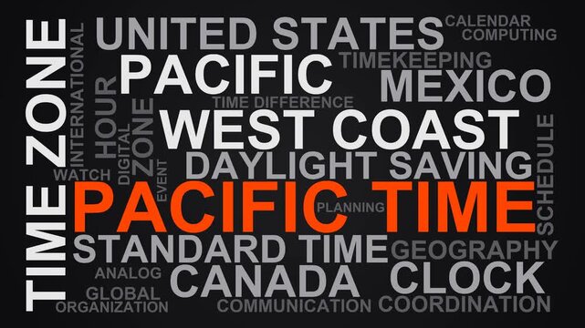 Pacific Time Word Cloud