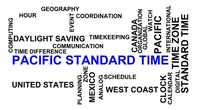 Pacific Standard Time Word Cloud