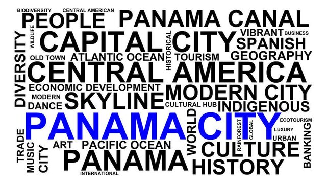 Panama City Word Cloud