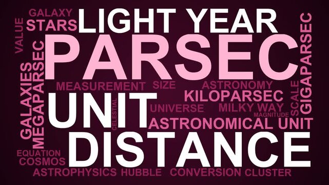 Parsec Word Cloud