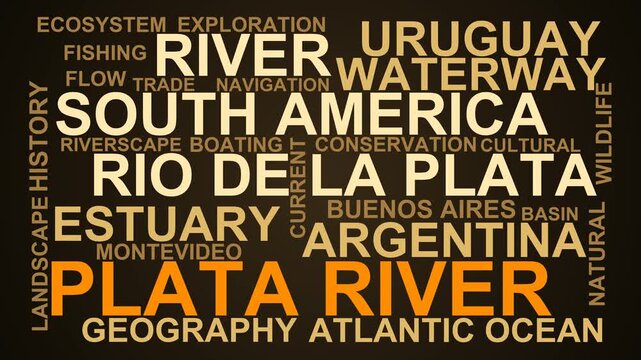 Plata River Word Cloud