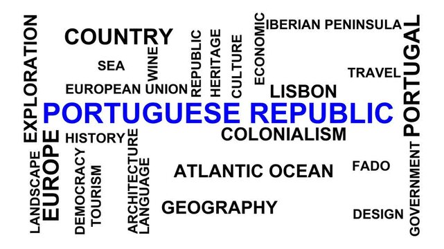 Portuguese Republic Word Cloud