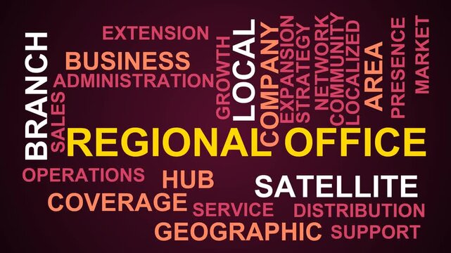 Regional Office Word Cloud