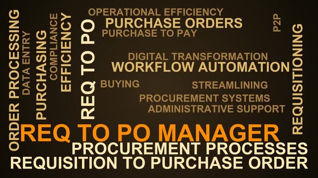 Req To Po Manager Word Cloud