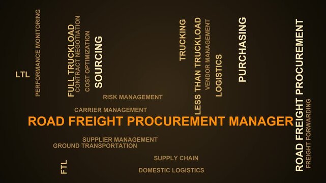 Road Freight Procurement Manager Word Cloud