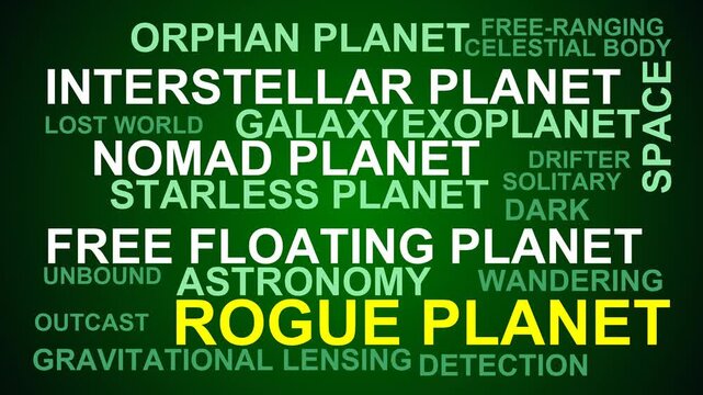 Rogue Planet Word Cloud