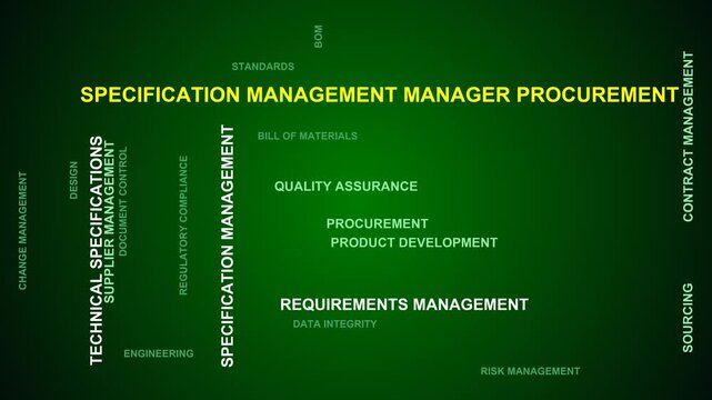 Specification Management Manager Procurement Word Cloud