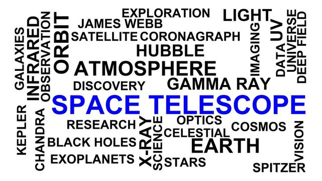 Space Telescope Word Cloud