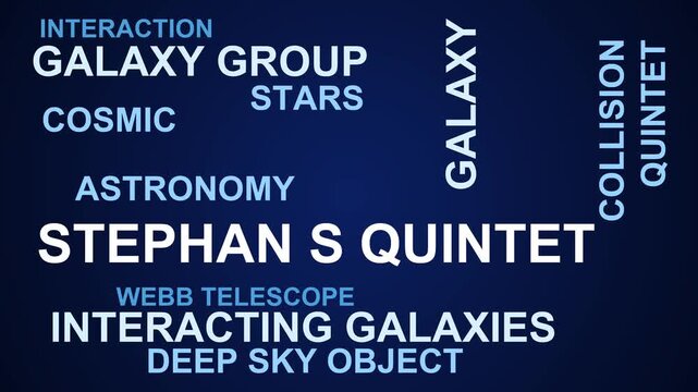 Stephan S Quintet Word Cloud