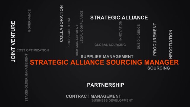 Strategic Alliance Sourcing Manager Word Cloud