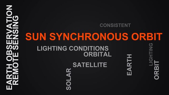 Sun Synchronous Orbit Word Cloud