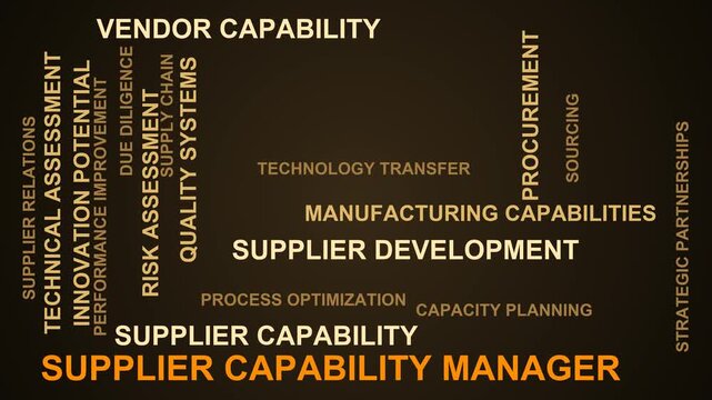 Supplier Capability Manager Word Cloud