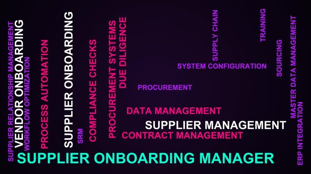 Supplier Onboarding Manager Word Cloud