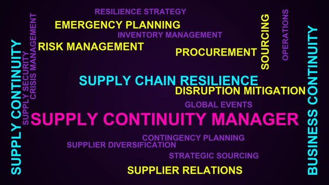 Supply Continuity Manager Word Cloud
