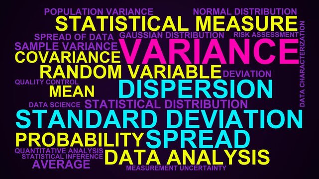 Variance Word Cloud