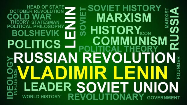 Vladimir Lenin Word Cloud
