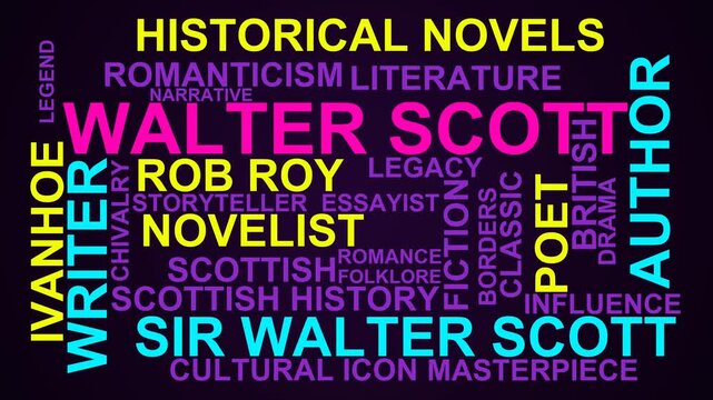 Walter Scott Word Cloud