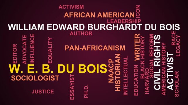 W. E. B. Du Bois Word Cloud