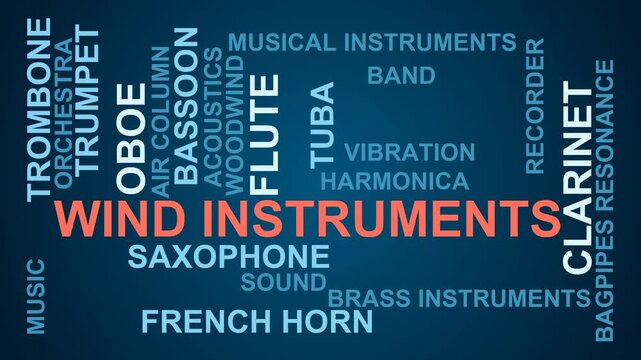 Wind Instruments Word Cloud