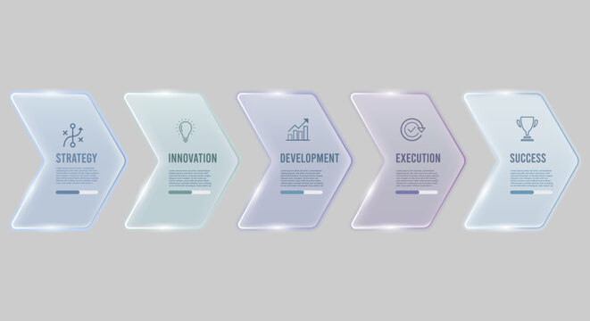 Glassmorphism infographic timeline vector, modern business process flowchart with 5 chevron steps, glass arrow presentation template.