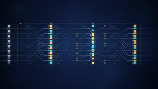 Block Cipher Encryption Rounds Data Flow Seamless Loop