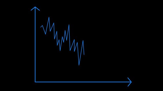 Blue line graph showing fluctuating financial data trend on axes, motion graphics animation ,4k..