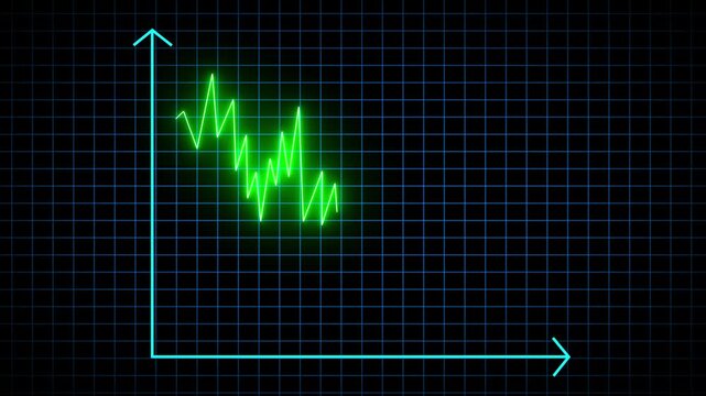 Green neon line graph showing fluctuating financial data trend on axes, motion graphics animation ,4k..