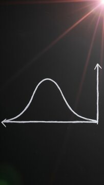 Normal distribution curve drawn with chalk on a dark blackboard. Concept of data analysis, probability, and statistical measurement