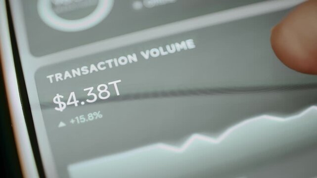 Transaction volume reaches 4.38T on rising graph