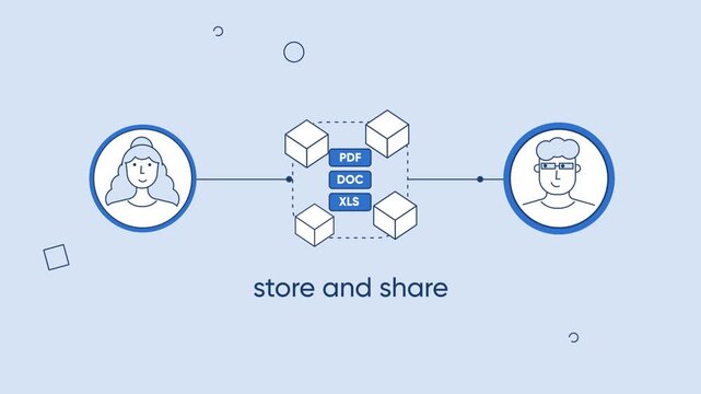 Secure Digital File Storage and Document Sharing Between Users