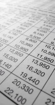 W4 Tax withholding form with income table. Tax withholding form displays detailed income table and household tax ranges. Real US W4 paperwork is shown in close view with printed annual tax values.