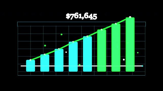 Dollar counter rising to one million with financial growth bar chart on transparent background