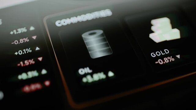 Oil and gold readings update on commodity monitor