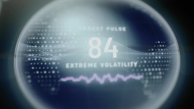 Extreme volatility market pulse eases from 85 to 84