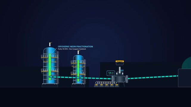 Animated infographic illustrating the global semiconductor chokepoint, detailing microchip shortages from neon fractionation and photolithography to impacts on automotive and aviation industries