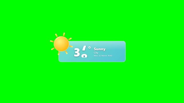 Weather Forecast Widget Showing Sunny Condition and 37 Degrees Temperature on Green Screen Chroma Key Background