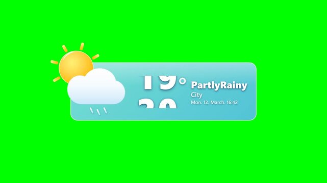 Animated Weather Forecast Widget Displaying Temperature Change From 19 To 20 Degrees With Icons On Green Screen Chroma Key