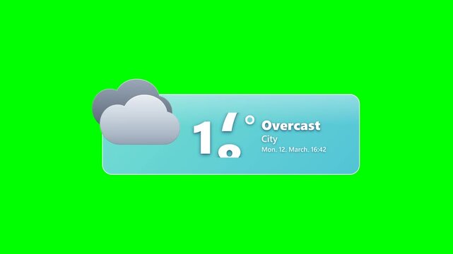 Weather Forecast Widget Animation with Cloud Icon and Temperature Changing from 17 to 18 Degrees on Green Screen