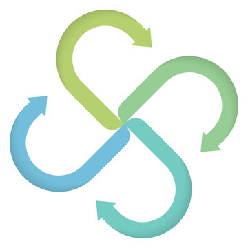 Modern business process cycle infographic template featuring four curved arrows arranged in a circular flow