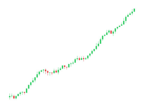 Financial candlestick chart showing upward stock market trend and growth