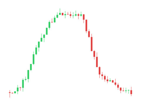 Colorful financial candlestick chart showing market trend analysis and volatility
